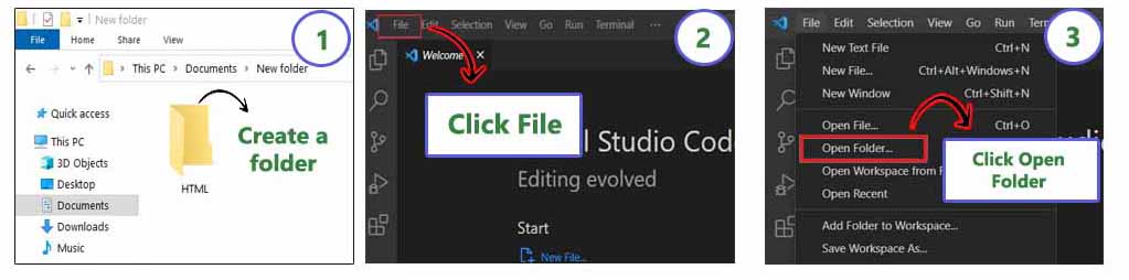 HTML Basic Image Step 1